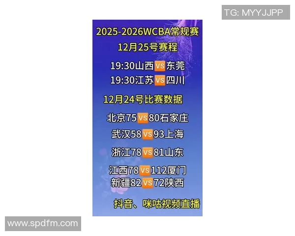 中国女篮对阵加拿大明星队精彩阵容分析与比赛展望